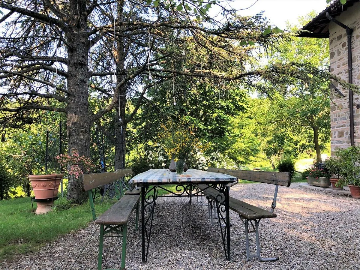 Bed & Breakfast Podere Badia Valdrago Agriturismo Mugello Circuit Scarperia