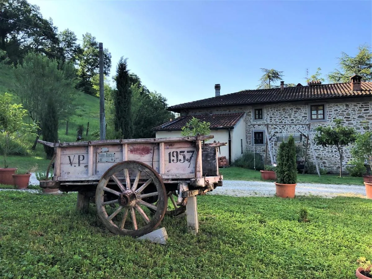 Podere Badia Valdrago Agriturismo Mugello Circuit Scarperia