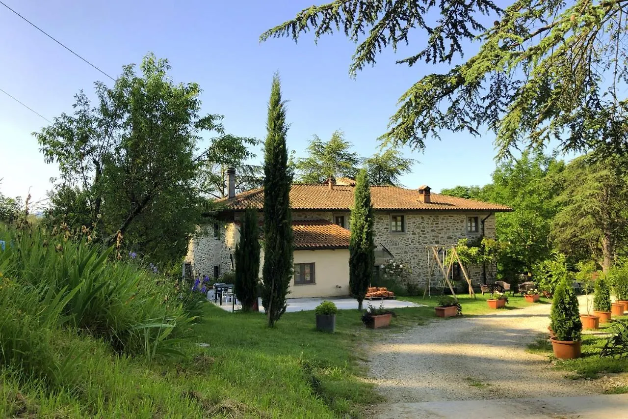 Podere Badia Valdrago Agriturismo Mugello Circuit Scarperia