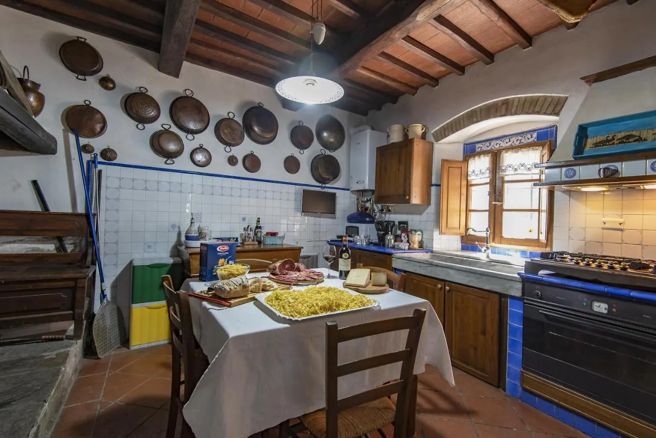 Podere Badia Valdrago Agriturismo Mugello Circuit Scarperia Bed & Breakfast